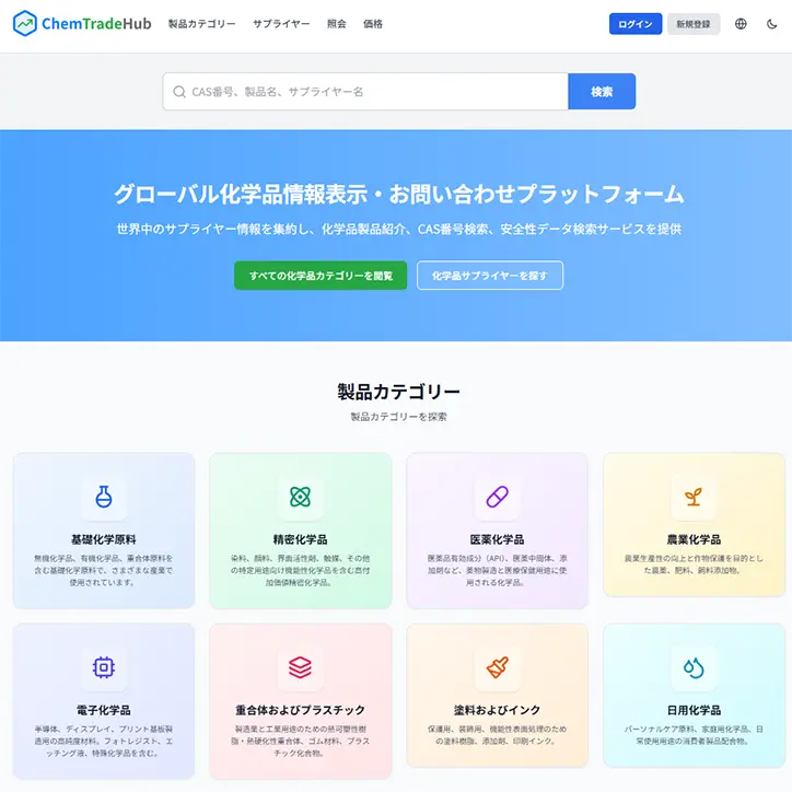 B2Bプラットフォームのダッシュボード