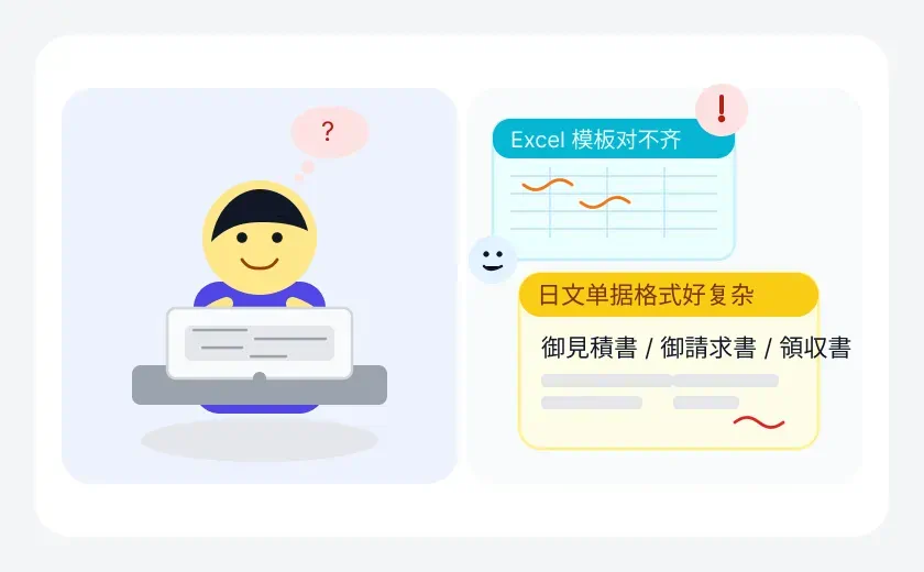MDocs の主要機能紹介